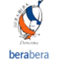 Bera Bera