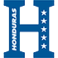 Honduras