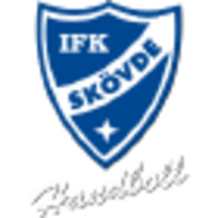 IFK Skövde HK