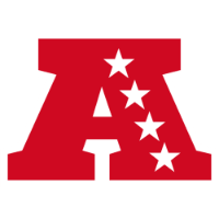 AFC