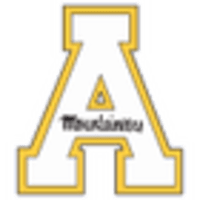 Appalachian State