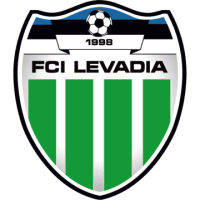 FCI Levadia