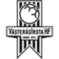 VästeråsIrsta HF