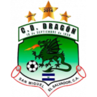 Dragón