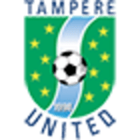 Tampere United