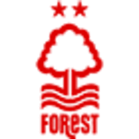 Nottingham Forest U21