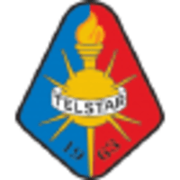Telstar