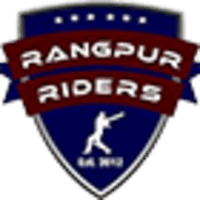 Rangpur Riders