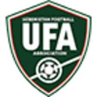 Uzbekistan U20