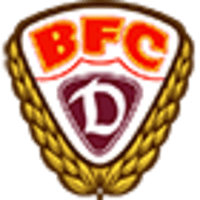 BFC Dynamo