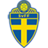 Sverige U17