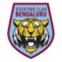 SC Bengaluru