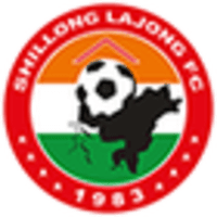 Shillong Lajong