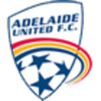 Adelaide United