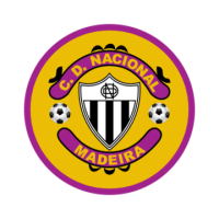 Cd Nacional Madeira