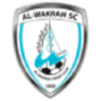 Al Wakrah