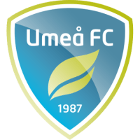 Umeå FC