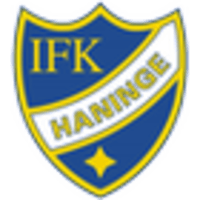 Haninge