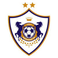 Qarabag FK