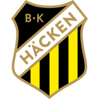 BK Häcken
