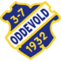 IK Oddevold