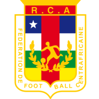 Centralafrikanska Republiken