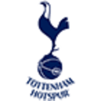 Tottenham Hotspur U21
