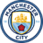 Manchester City U19