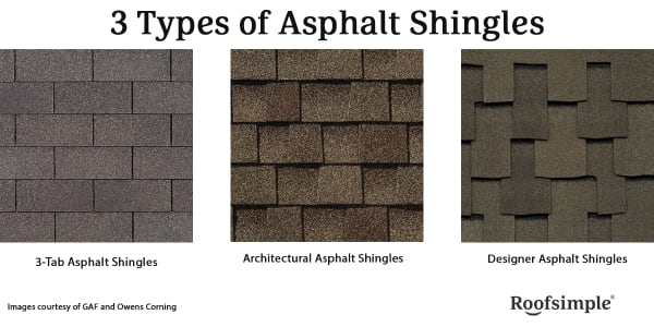 3 types of asphalt shingles