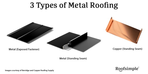 3 types of metal roofing