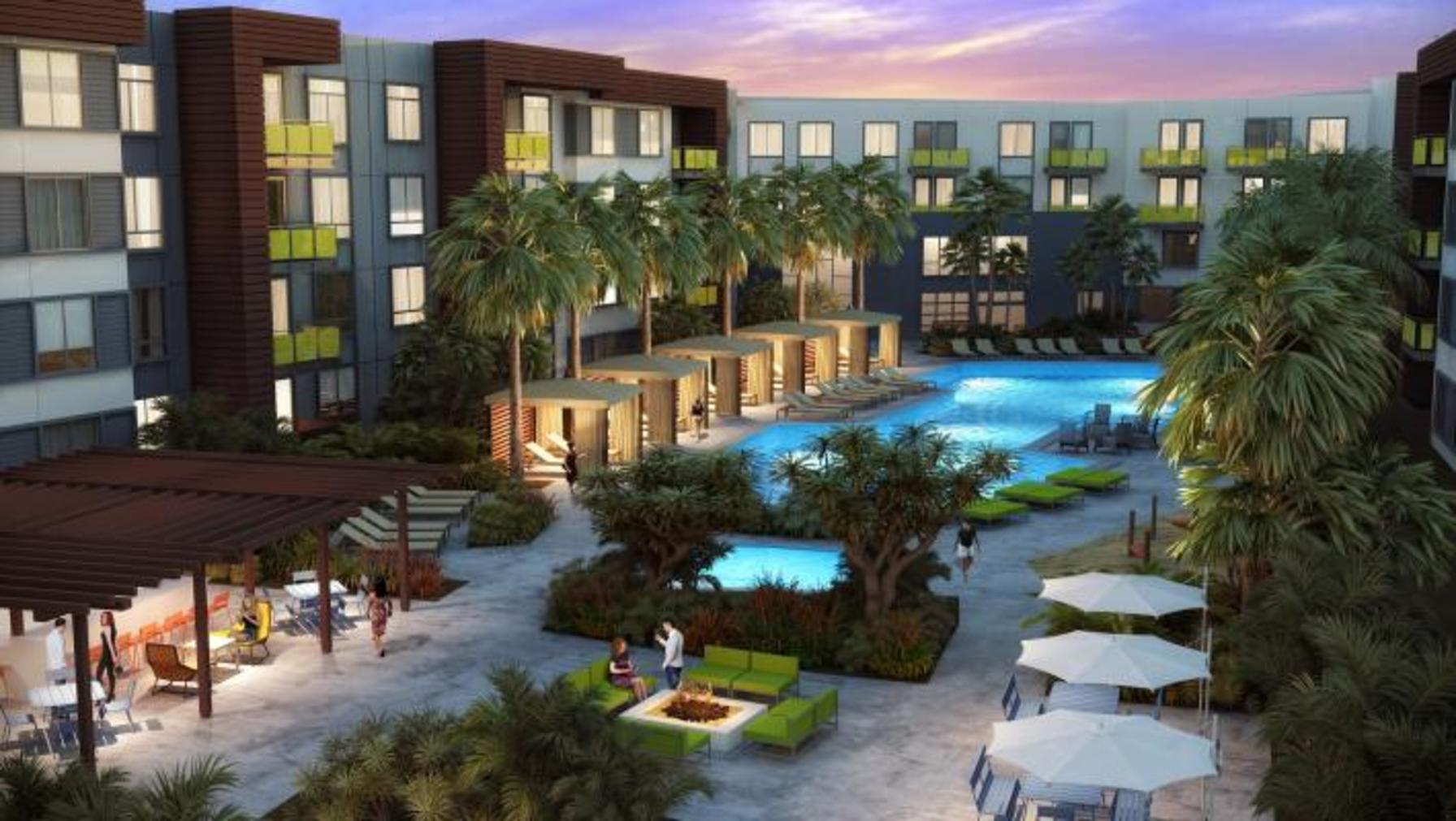 Private Room To Rent In Share House El Cajon Boulevard