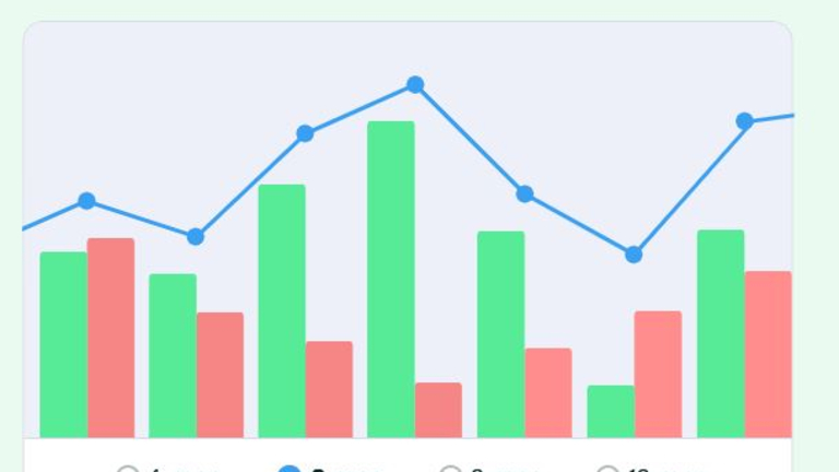 Paul Zober Cash Flow Blog