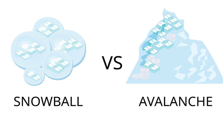 Snowball vs Avalanche Pay Off Debt