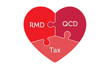 A heart made of three puzzle pieces. Each has text written on them: RMD, QCD, and Tax