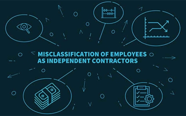 An idea web showing symbols related to accounting with "Misclassification of employees as independent contractors", written in the middle.