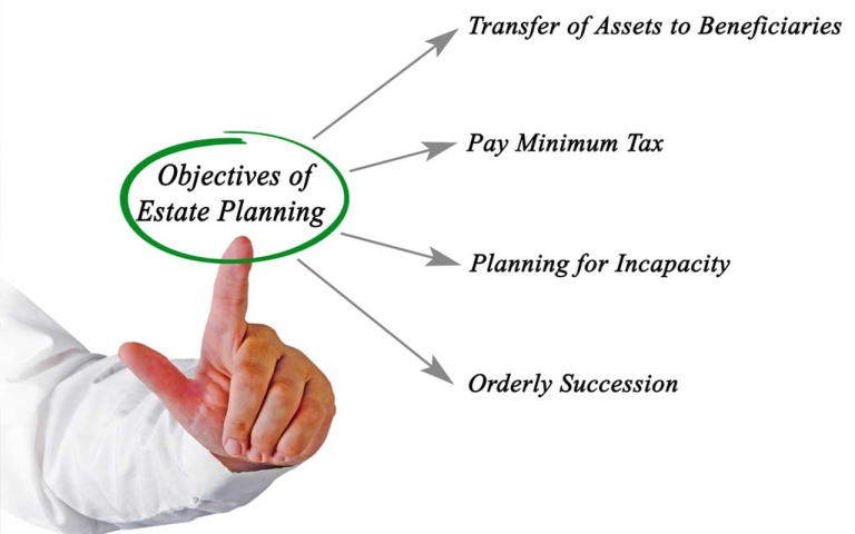 Objectives of Estate Planning
