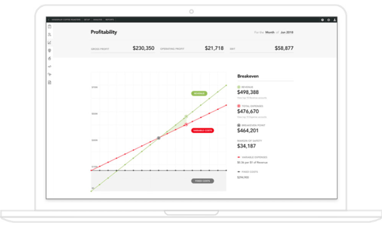 Mockup of a computer with various charts and graphs on the screen.