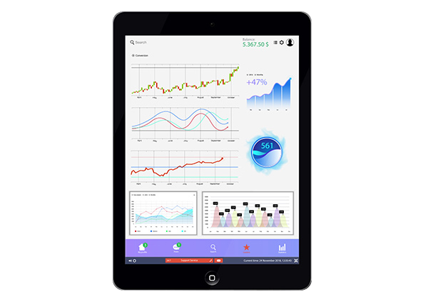 Tablet showing graphs and numbers.