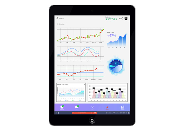 tablet with graphs