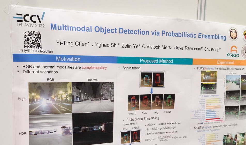 Multimodal Object Detection via Probabilistic Ensembling