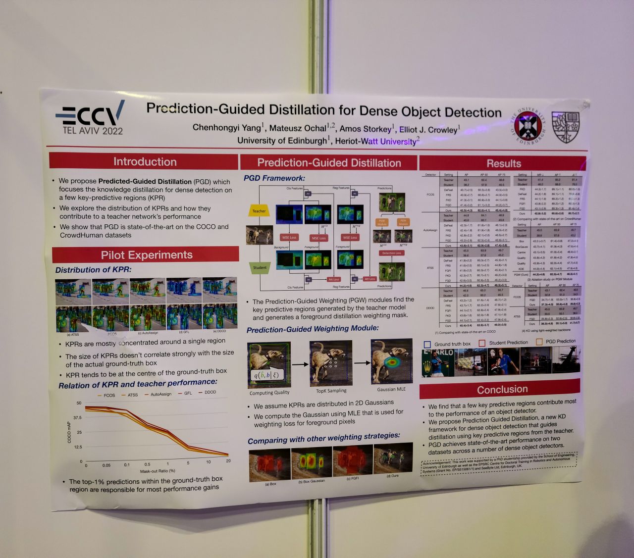 Prediction-Guided Distillation for Dense Object Detection