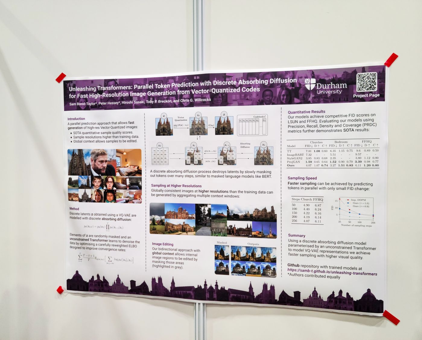 Unleashing Transformers: Parallel Token Prediction with Discrete Absorbing Diffusion for Fast High-Resolution Image Generation from Vector-Quantized Codes