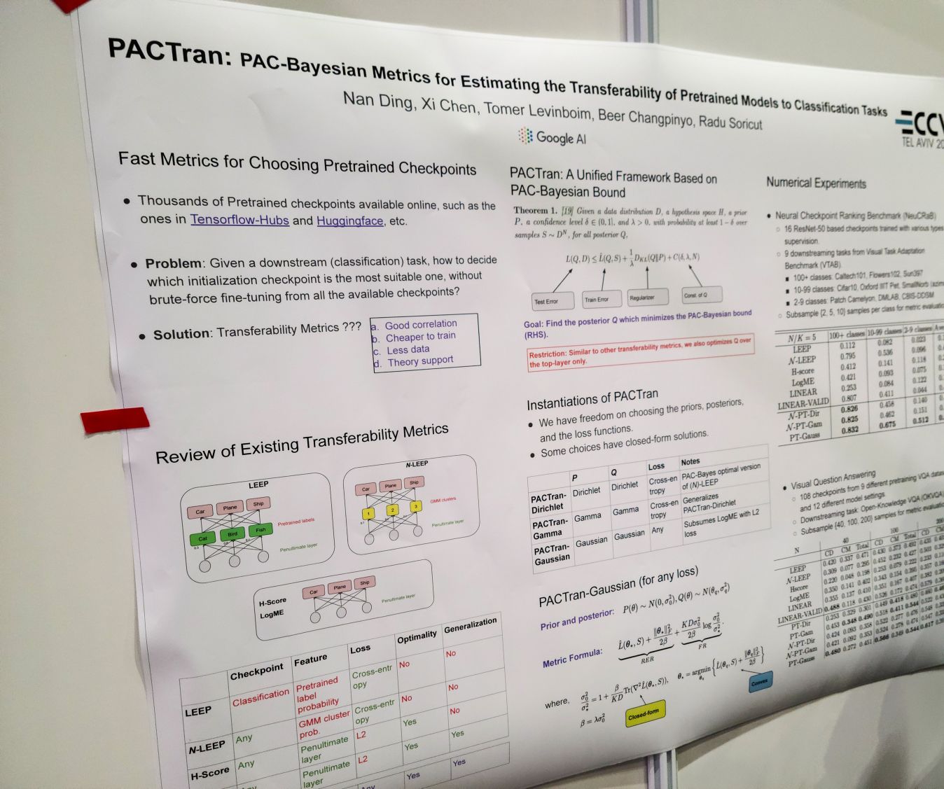 PACTran: PAC-Bayesian Metrics for Estimating the Transferability of Pretrained Models to Classification Tasks