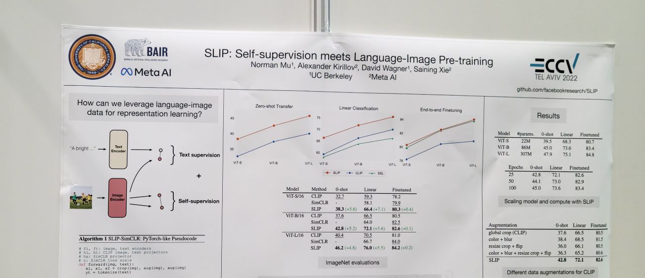 SLIP: Self-supervision meets Language-Image Pre-training