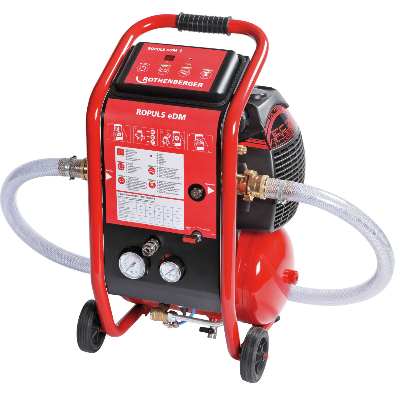 ROPULS eDM Flushing Compressor | Flushing machines | ROTHENBERGER