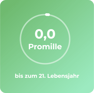 0,0 Promille-Kachel