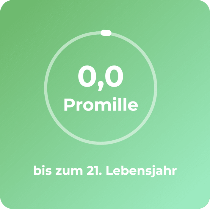 0,0 Promille-Kachel