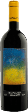2021 Bibi Graetz »Testamatta«