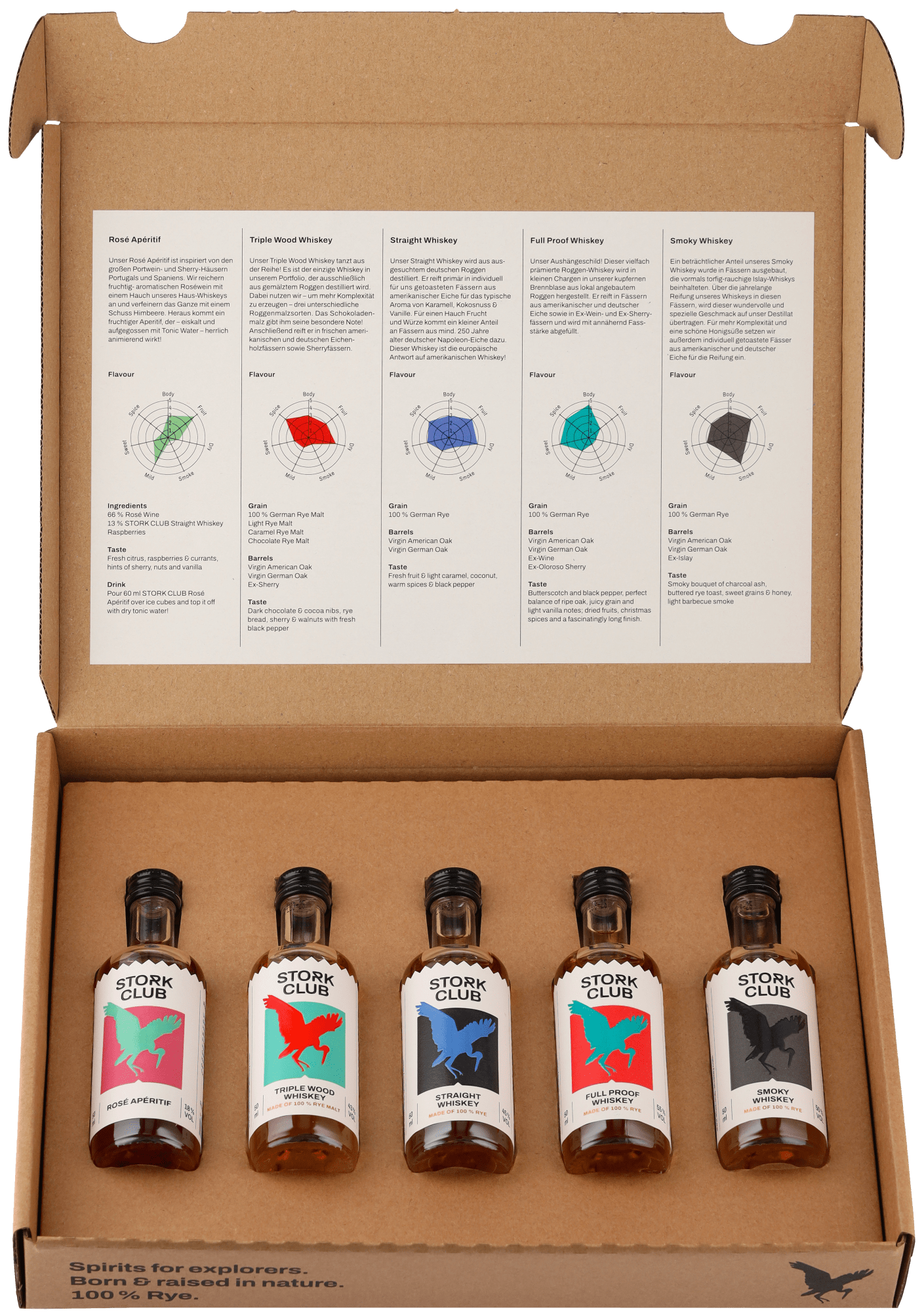 Stork Club »World of Rye« Tasting Box