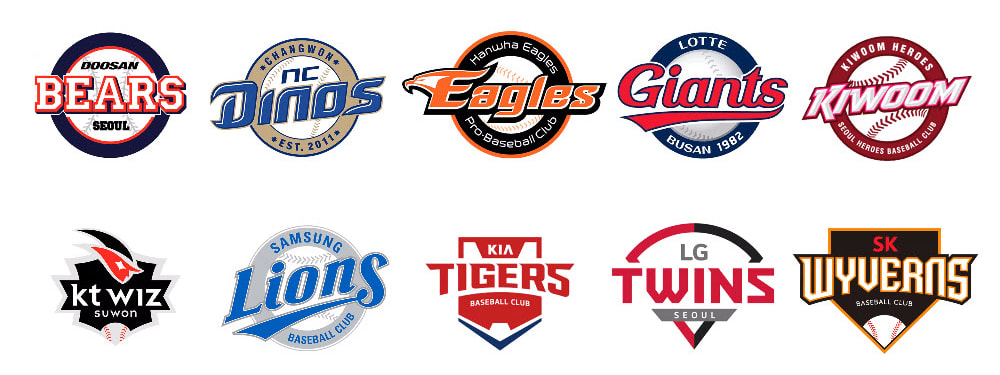 KBO: Final Week Power Rankings